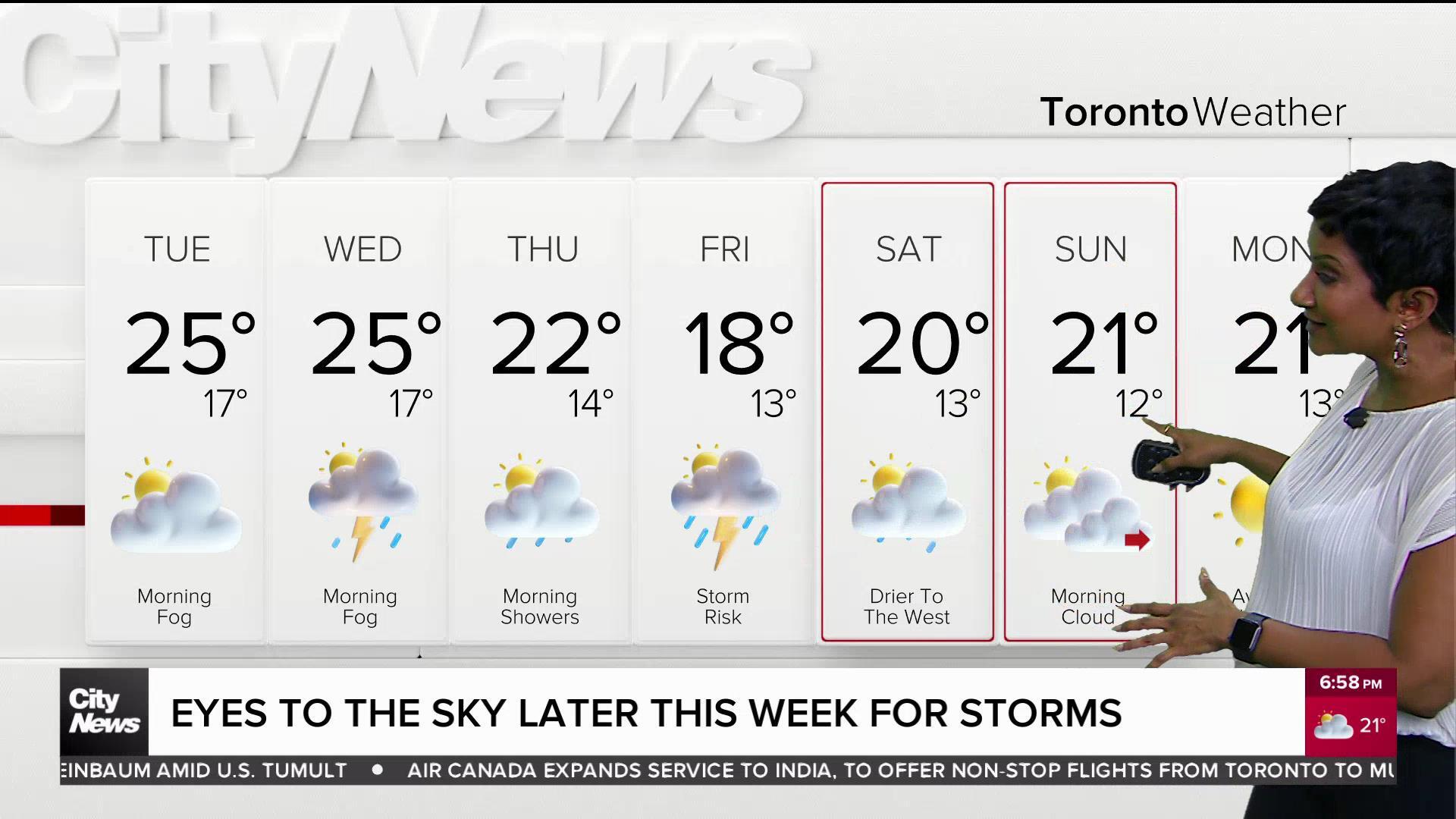 Shower risk later this week in Toronto