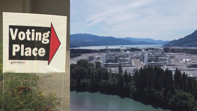 How top of mind is the environment for B.C. voters?