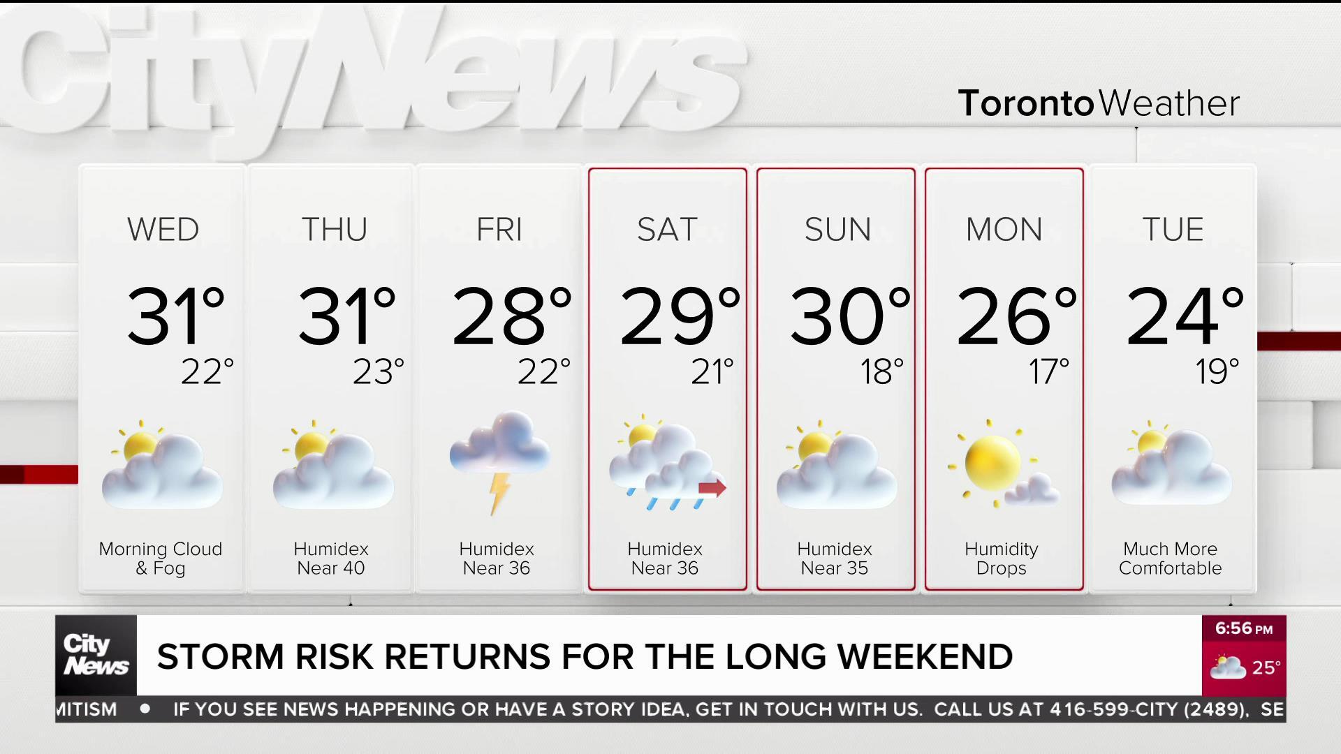 Storm risk returns for the long weekend