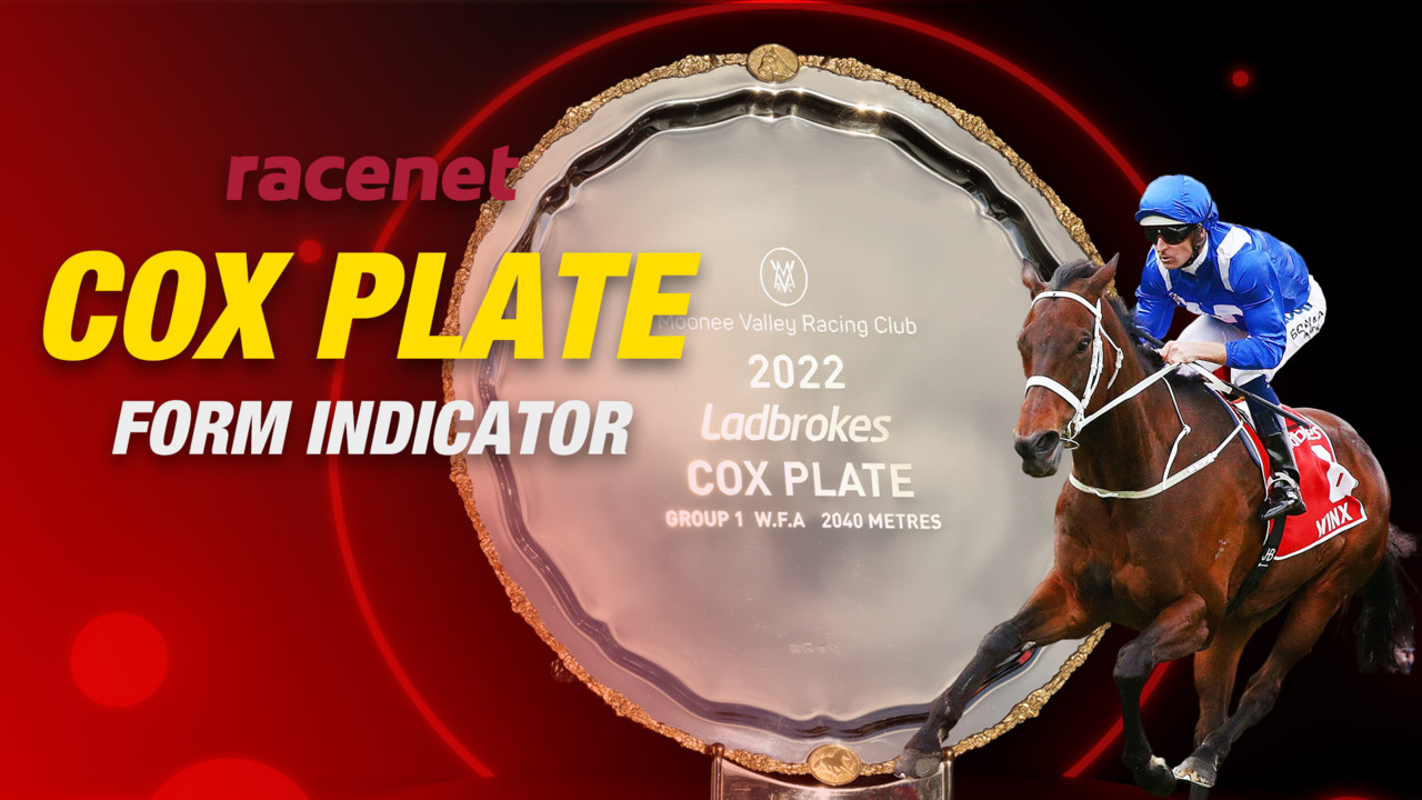 Cox Plate 2022