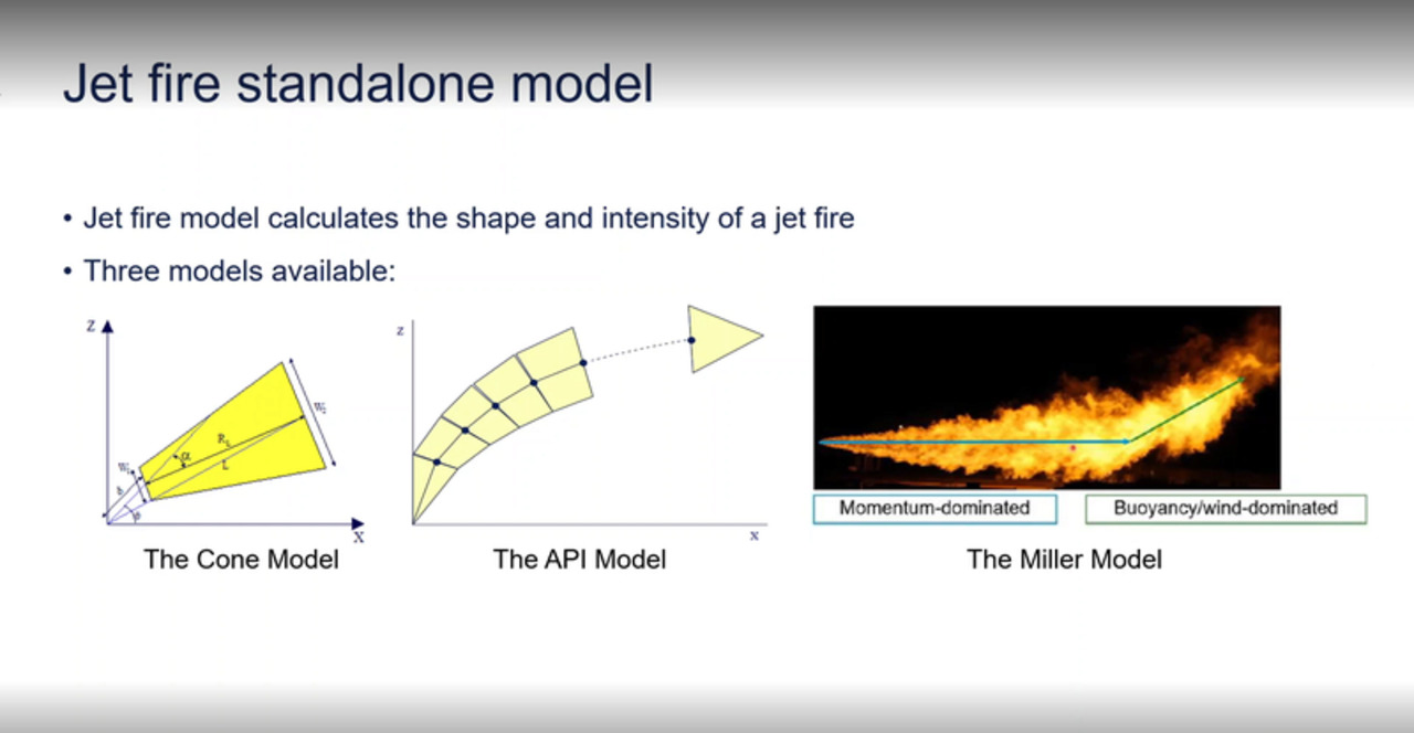 Introduction to jet fires scenario type in Phast and Safeti