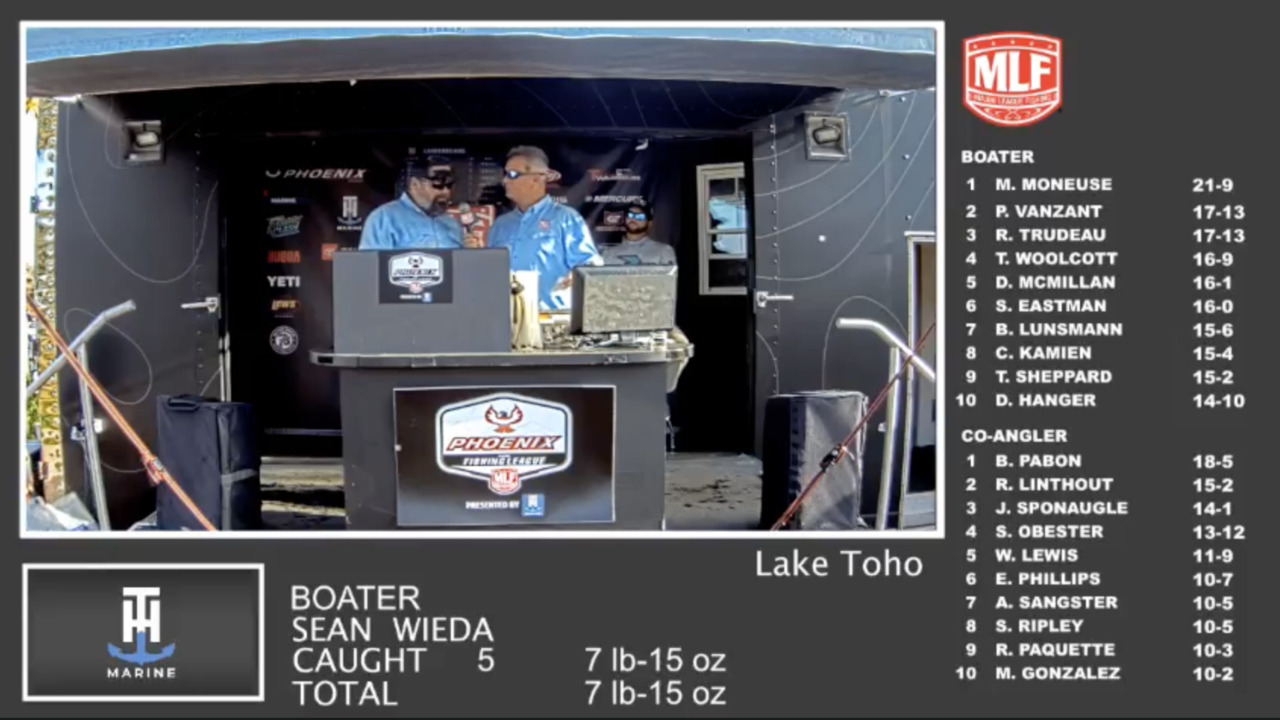 New video us up from my Major League Fishing WIN on Lake Toho! Go