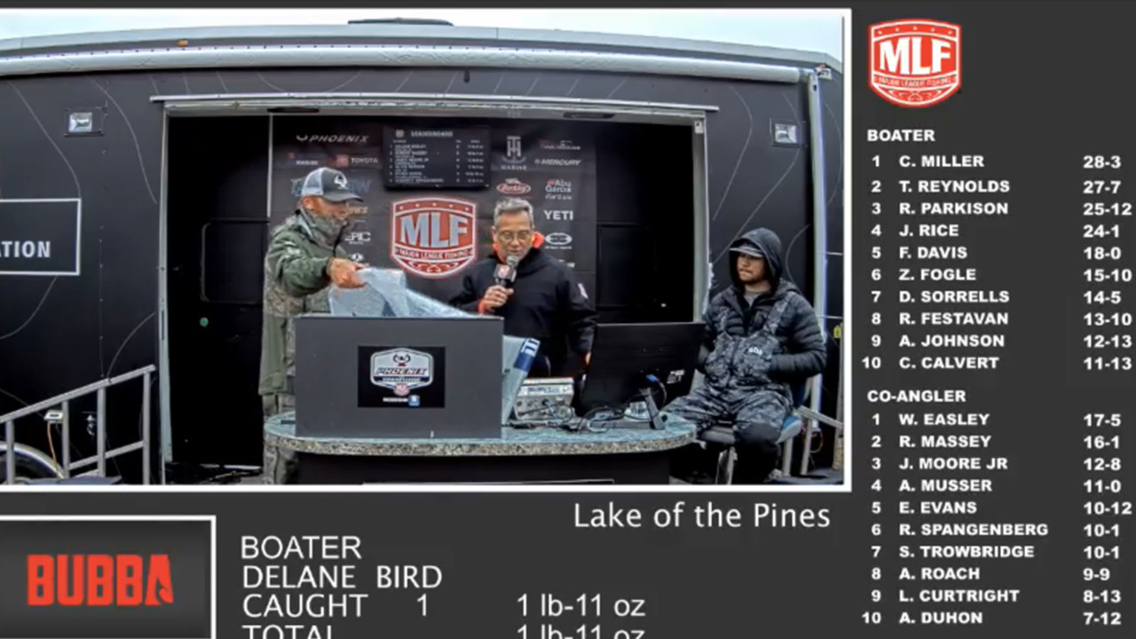 2024 Phoenix Bass Fishing League – Lake of the Pines weigh-in (1/27/2024) -  Major League Fishing