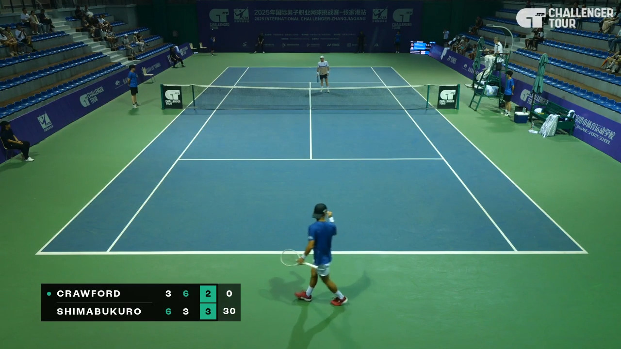 Hot Shot: Shimabukuro has all the answers to Crawford in Zhangjiagang final