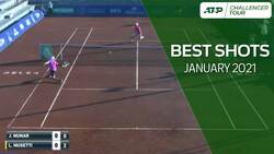 Best Challenger Shots of January 2021