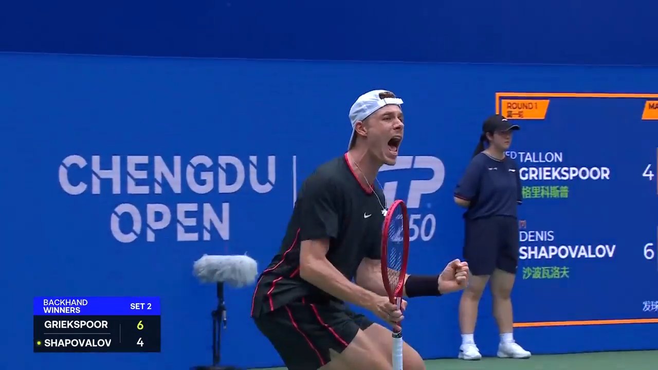 Hot Shot: Shapo at his trademark best in Chengdu 2026!
