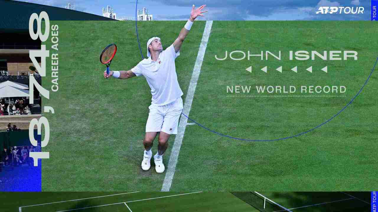 John Isner Sets World Record For Aces Served