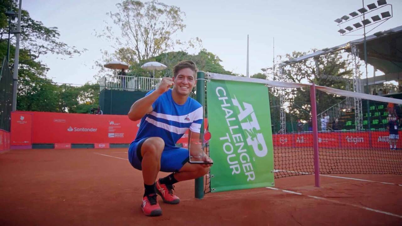Welcome to the ATP Challenger Tour Video Search Results ATP Tour Tennis