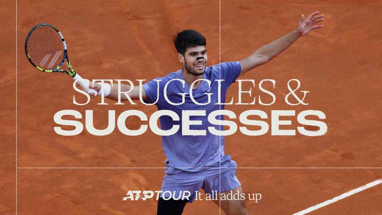 Struggles & Successes: From grit to glory in 2025