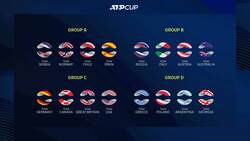 2022 ATP Cup Draw