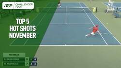 Top 5 Challenger Hot Shots of November 2020