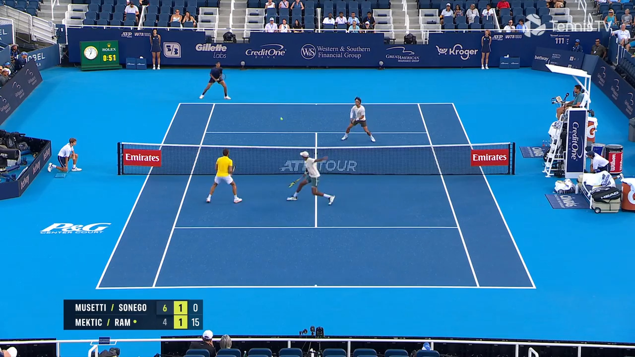Hot Shot: Stunning defence from Mektic/Ram wins thrilling doubles point in Cincinnati 2025