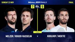 Previa Final Dobles: Melzer/Roger-Vasselin vs Koolhof/Mektic En Las Nitto ATP Finals 2020