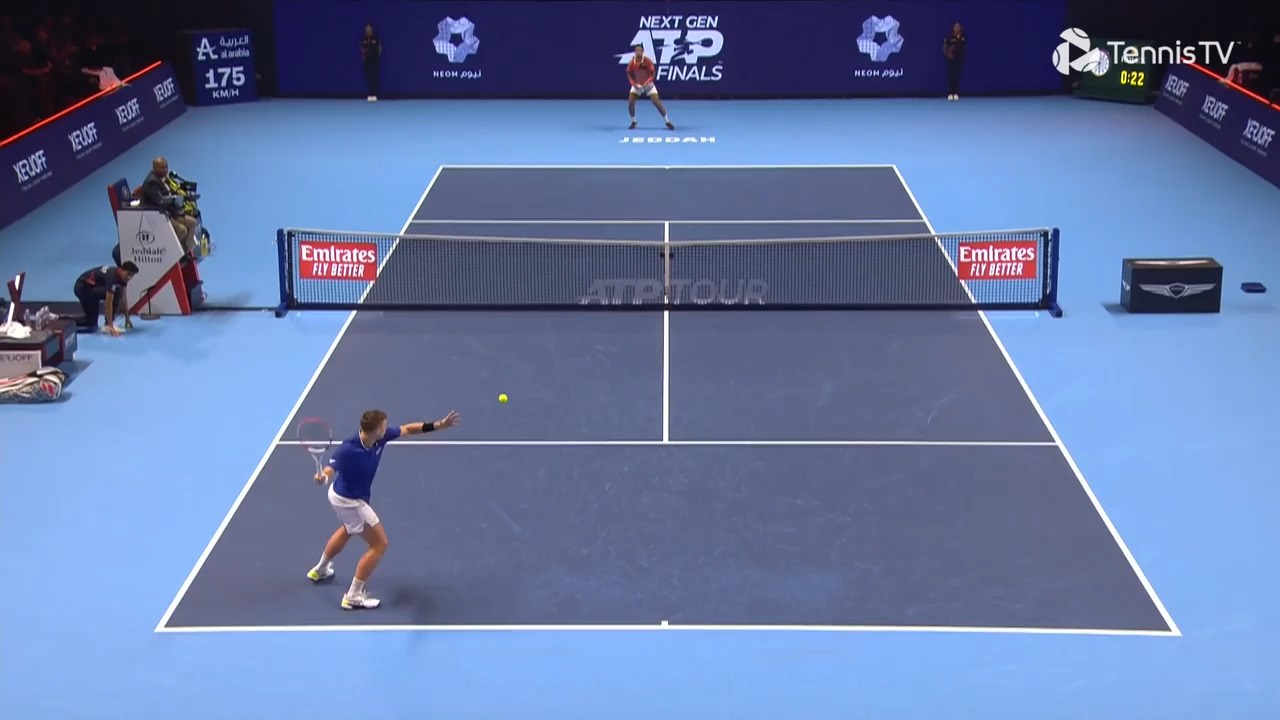 ATP Singles - Race to the ATP Finals
