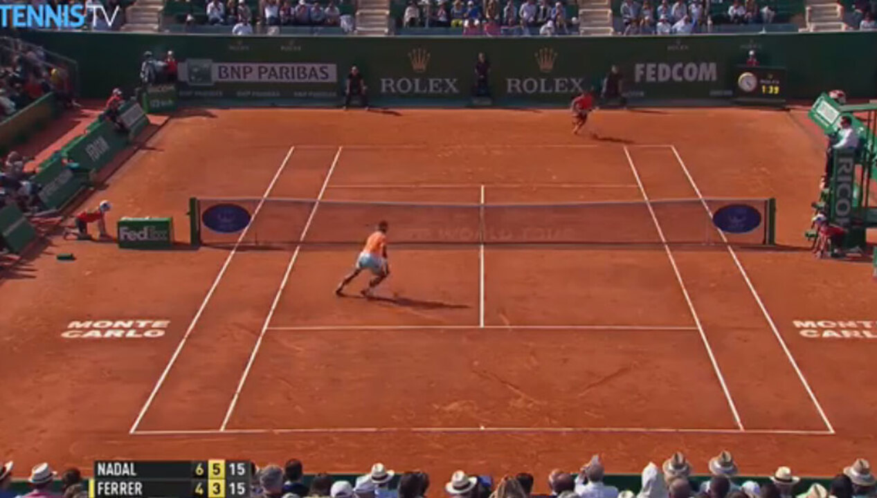 monte carlo tennis results