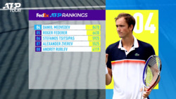 FedEx Ranking ATP Del 23 De Noviembre De 2020