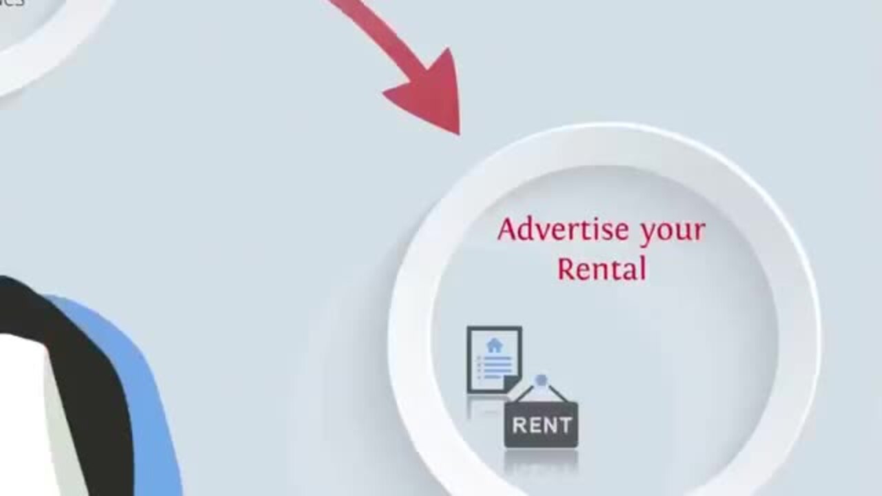 Windsor Pacific Property Management 16 Photos & 29 Reviews Property