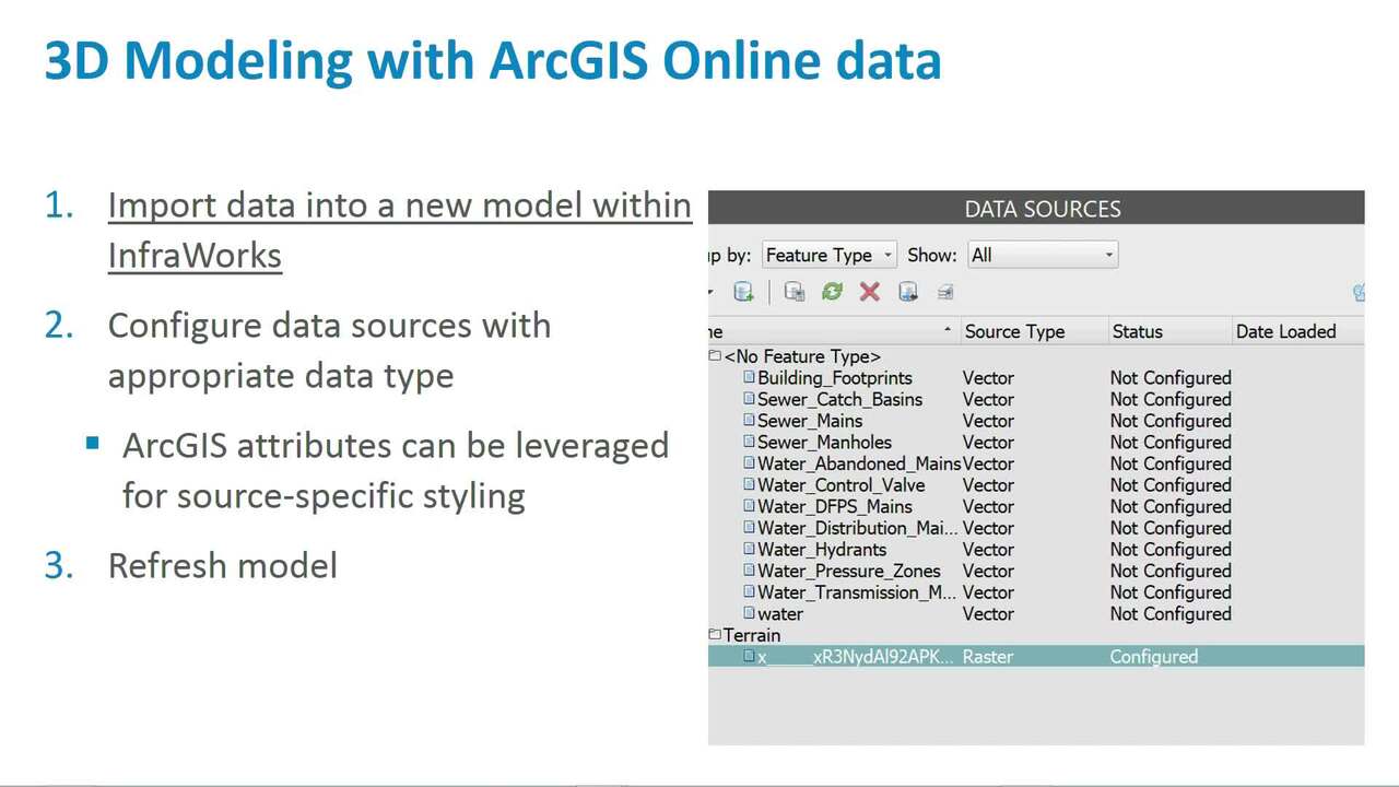 style manager arcgis raster style manager arcgis raster