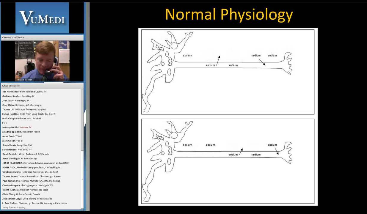 Concussion Biomechanics and Pathophysiology | VuMedi
