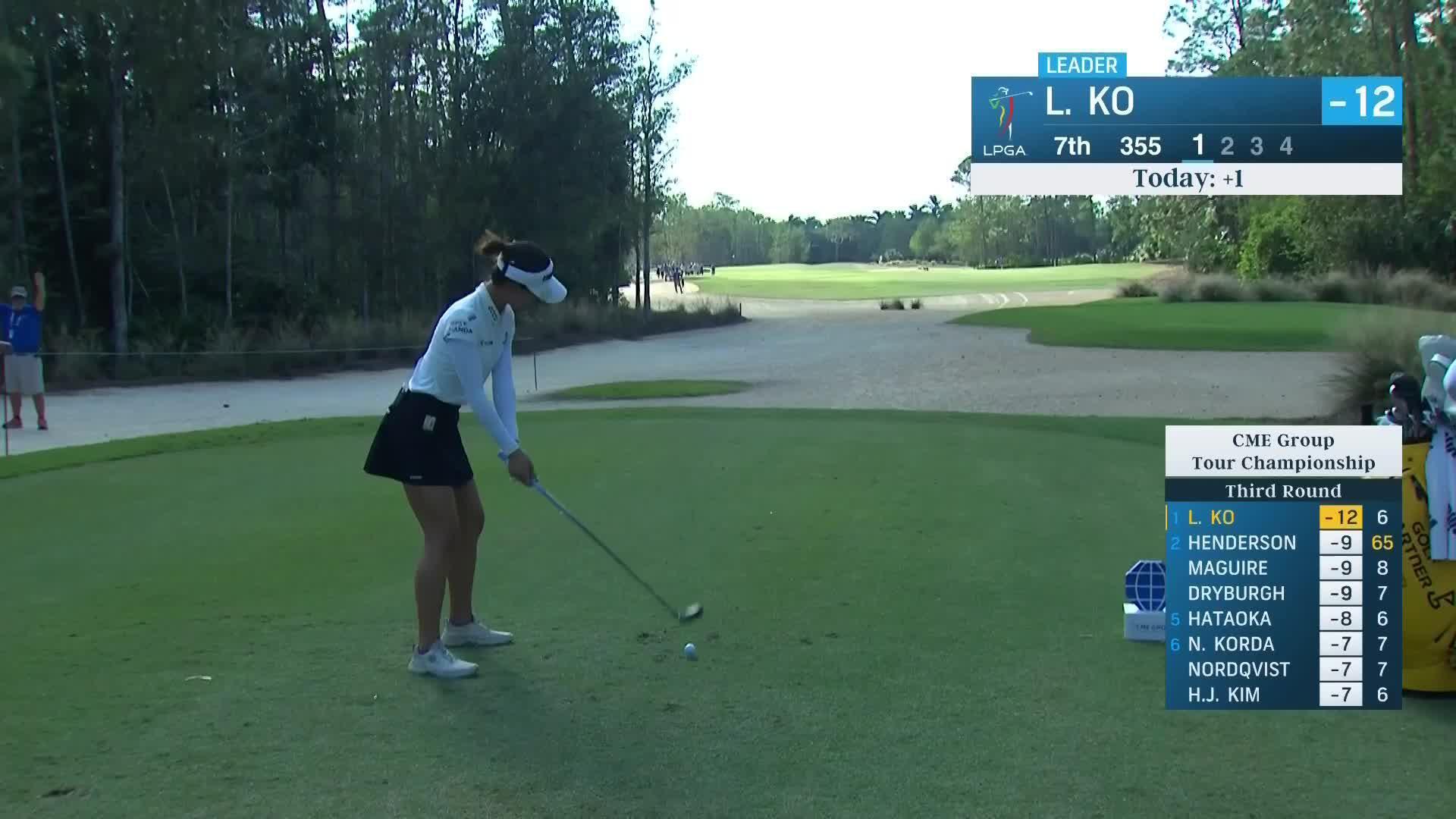 Serene Lydia Ko Makes Strong Finish To Opening Round Of Lpga Tour's Cme Group Tour Championship Artwork for Desktop Serene Lydia Ko Makes Strong Finish To Opening Round Of Lpga Tour's Cme Group Tour Championship Artwork for Desktop