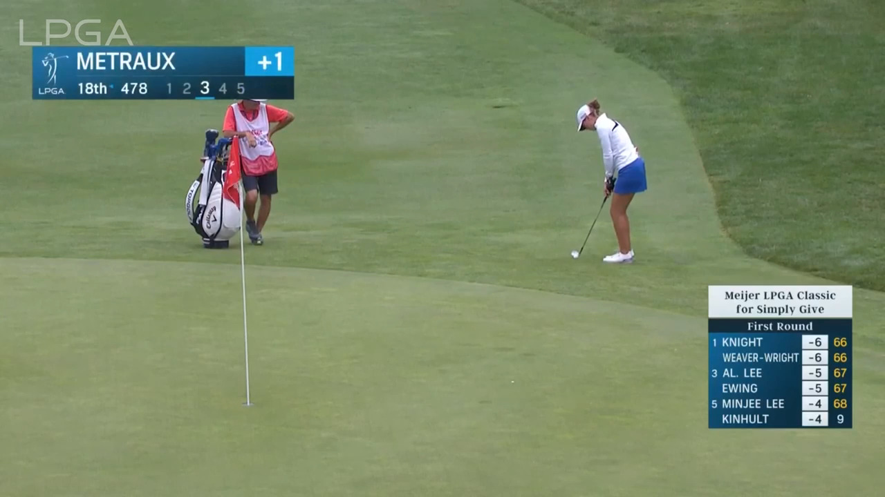 First Round Highlights | 2023 Meijer LPGA Classic – extended | Hanwha