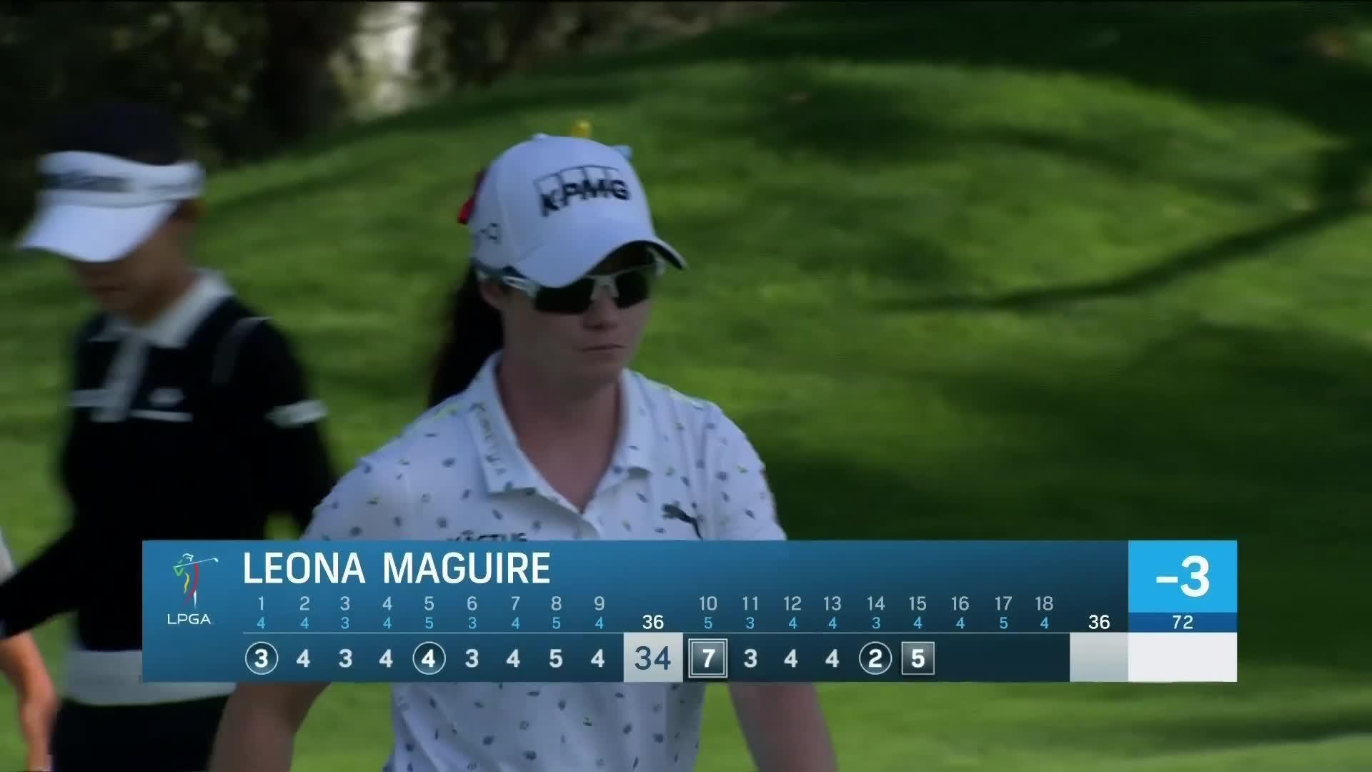 Velocity Global Player Spotlight with Leona Maguire at the JTBC Classic presented by Barbasol