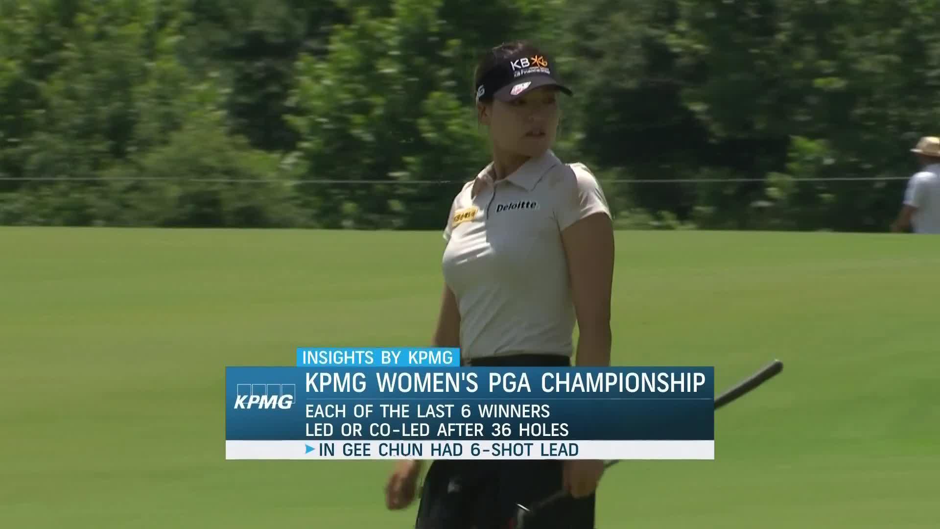 KPMG Performance Insights Third Round at the 2022 KPMG Women’s PGA Championship