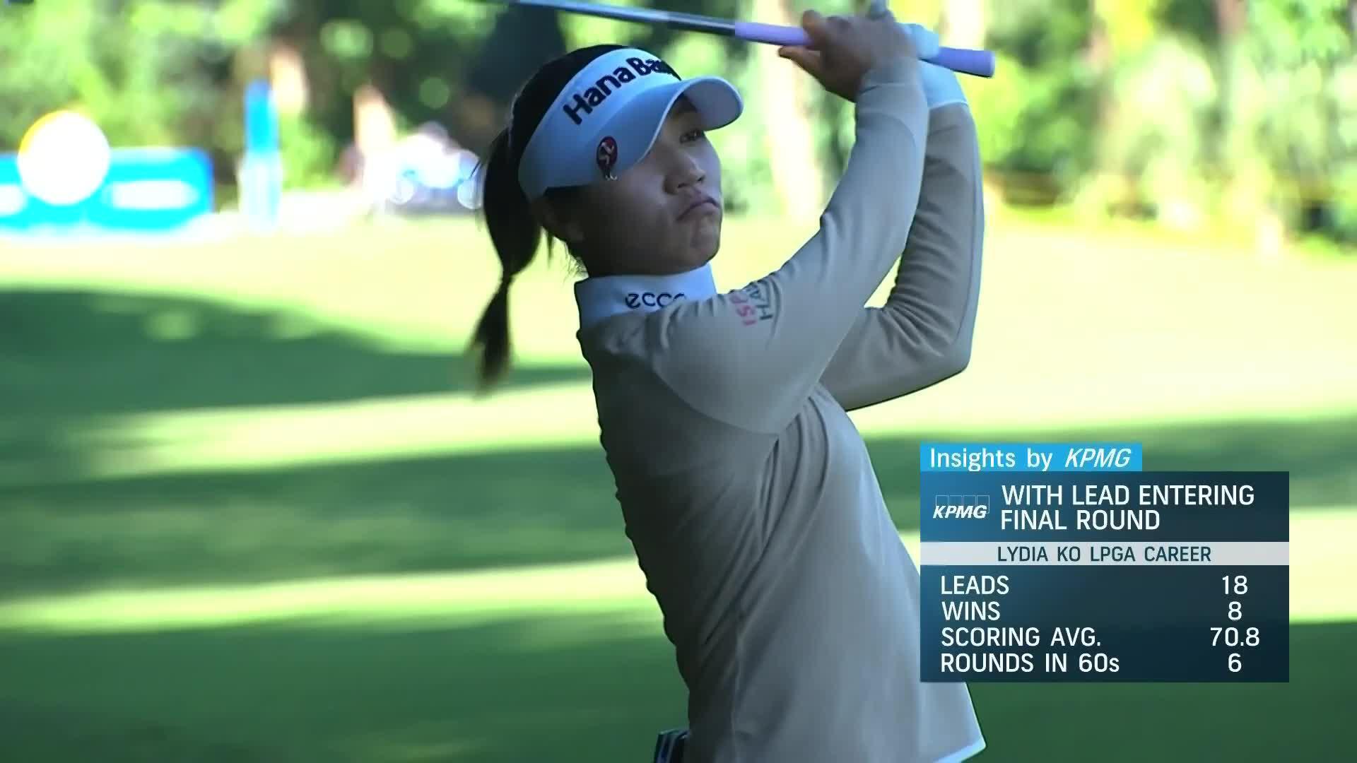 KPMG Performance Insights Final Round at the 2022 Gainbridge LPGA at ...