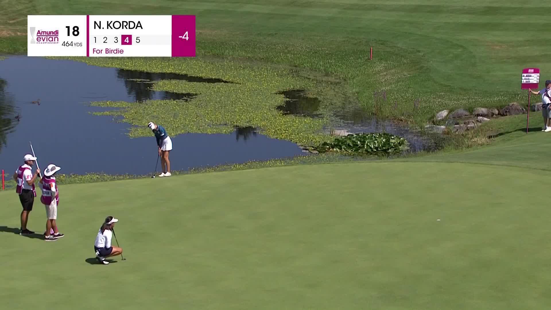 What's in Lydia Ko's Bag? LPGA Ladies Professional Golf Association