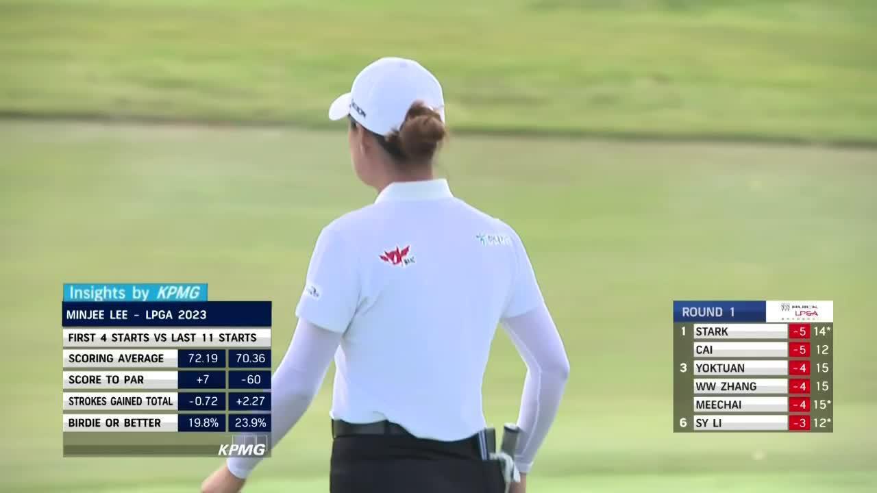 KPMG Performance Insights First Round 2023 Buick LPGA Shanghai LPGA