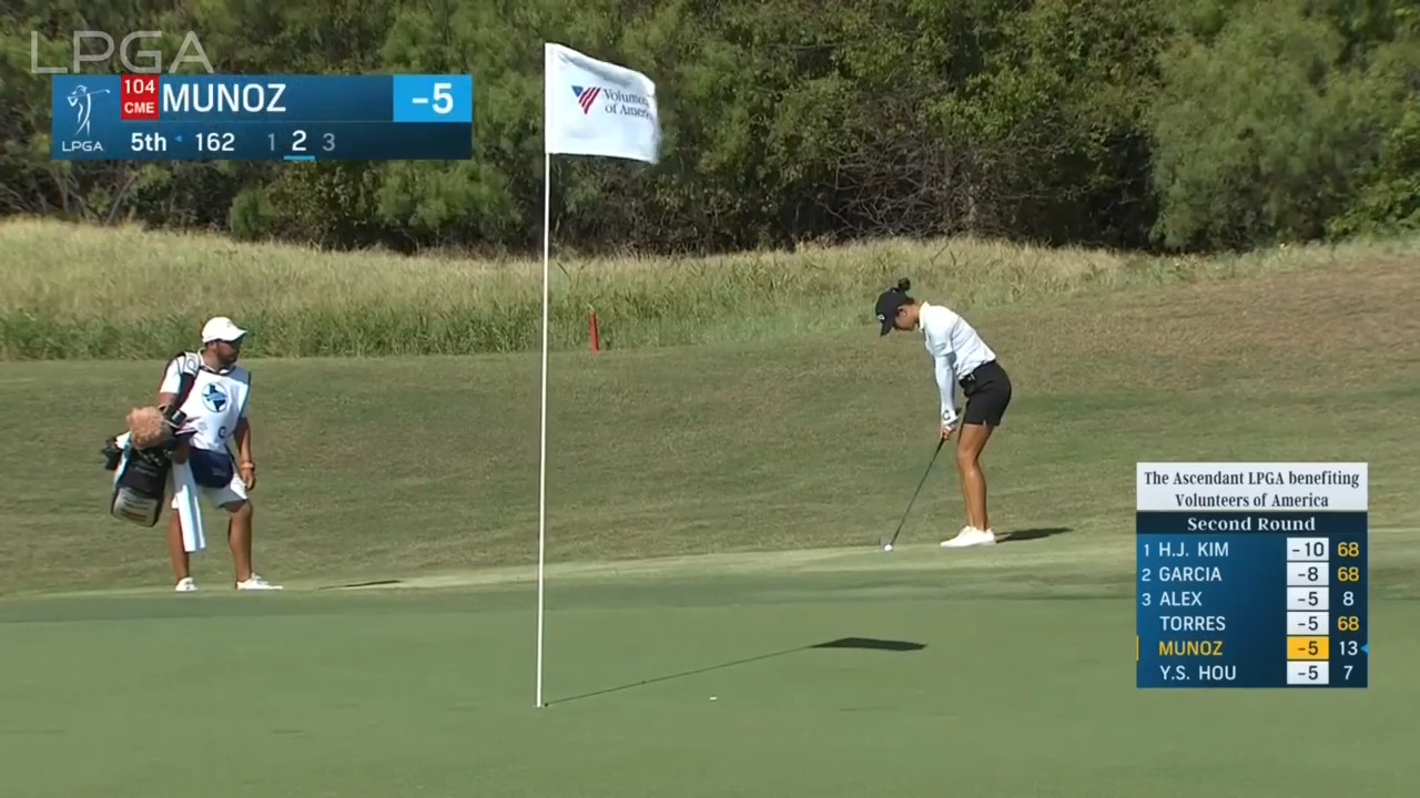 Second Round Highlights | 2023 The Ascendant LPGA | LPGA | Ladies ...