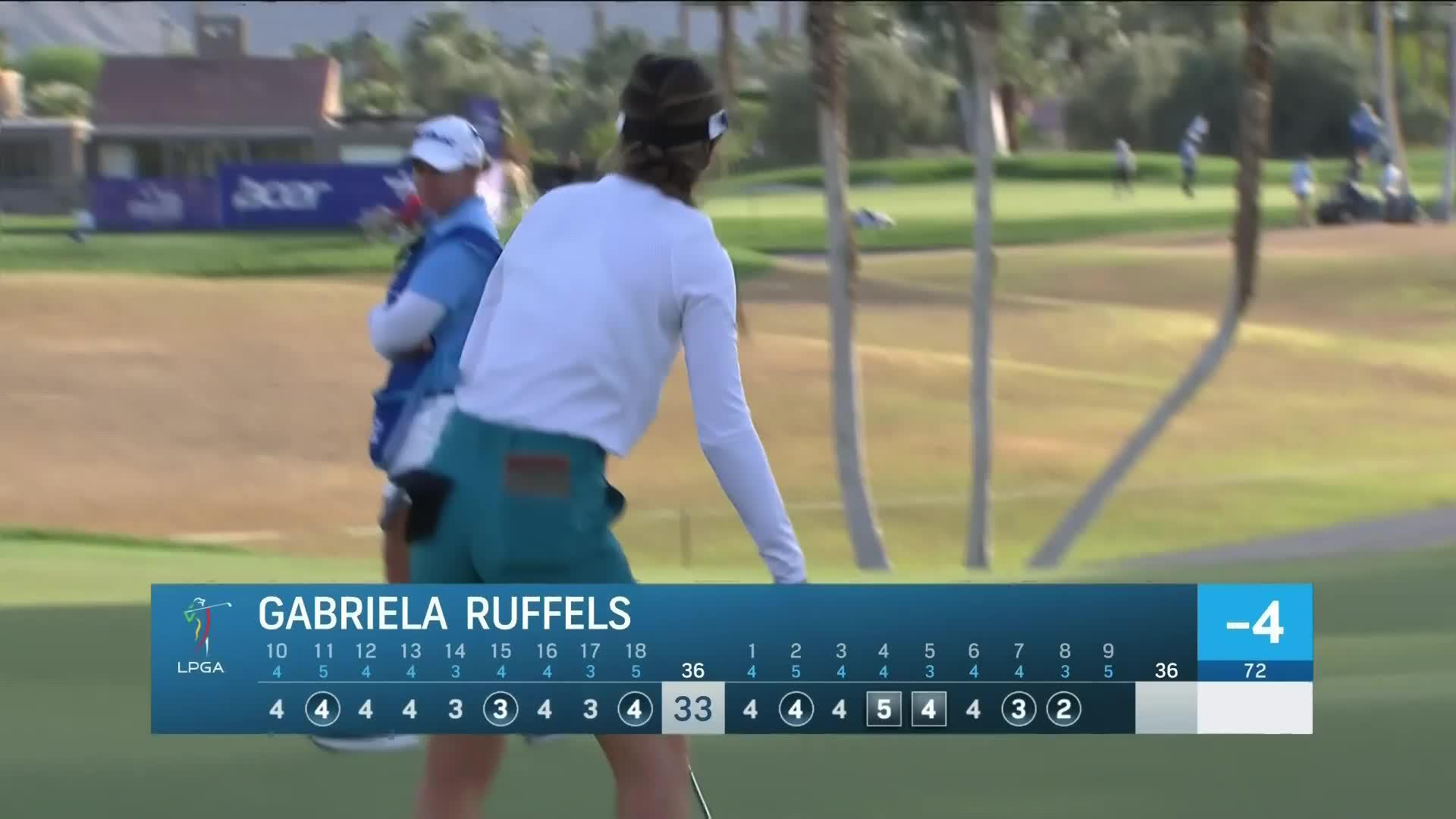 Callaway What's in the Bag with Sandra Gal LPGA Ladies Professional