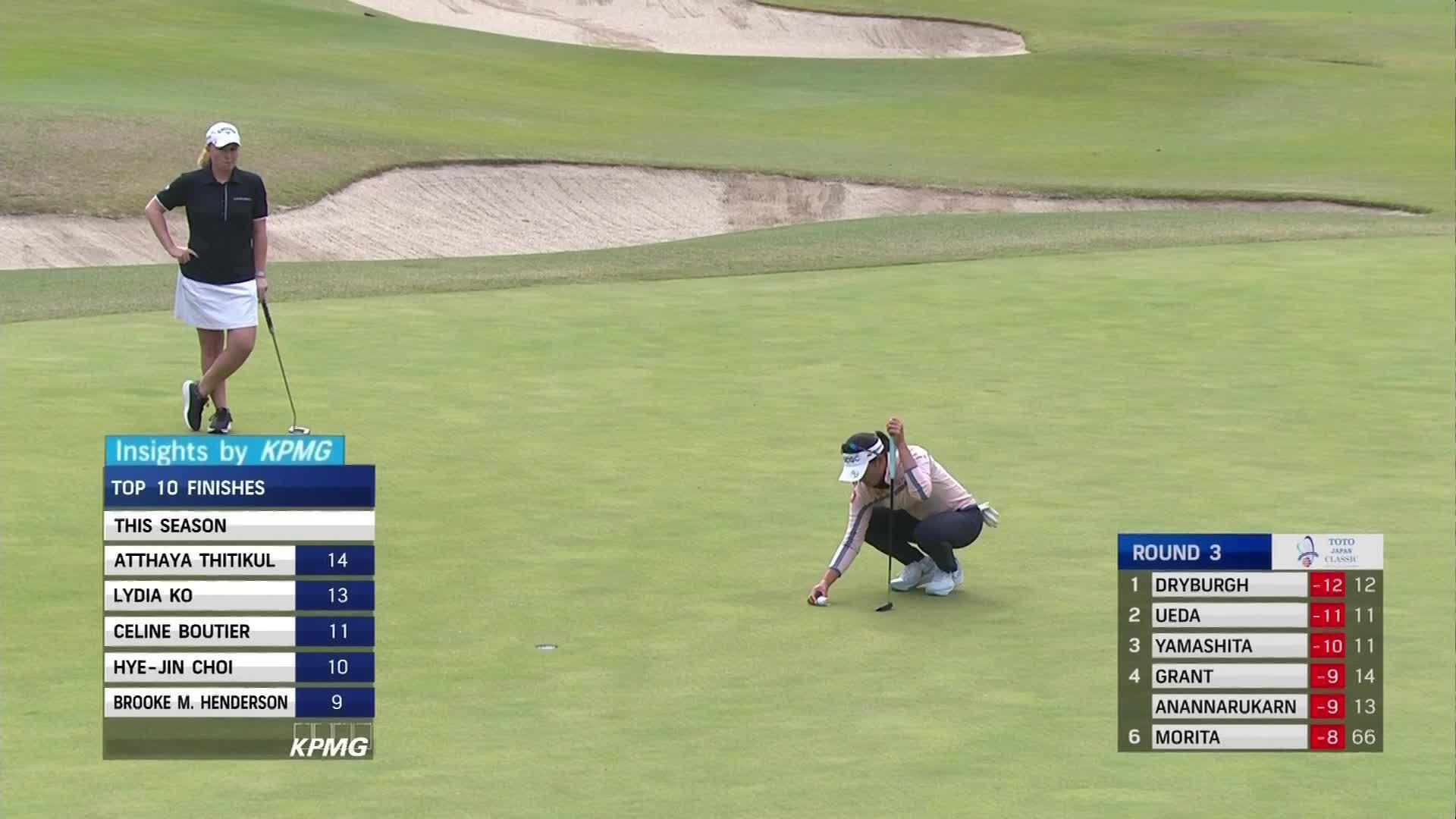 KPMG Performance Insights Third Round | 2022 TOTO Japan Classic ...