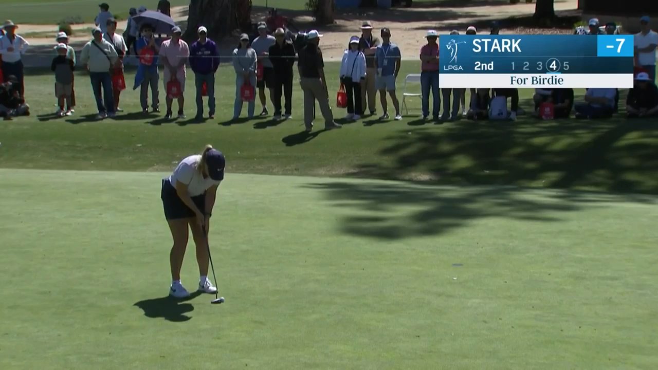 Maja Stark Third Round Highlights 2024 JM Eagle LA Championship 
