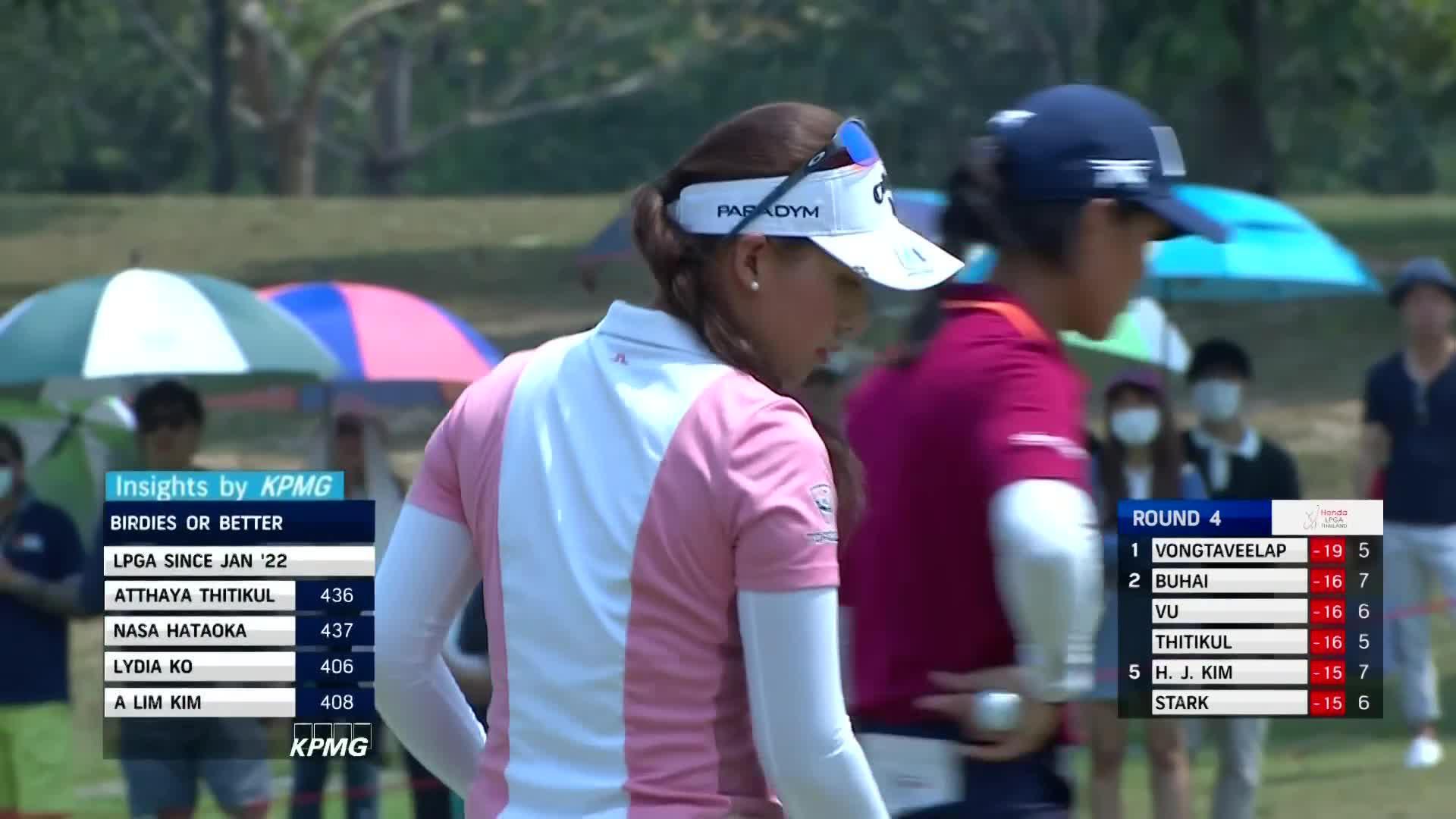 KPMG Performance Insights Final Round | 2023 Honda LPGA Thailand | LPGA ...