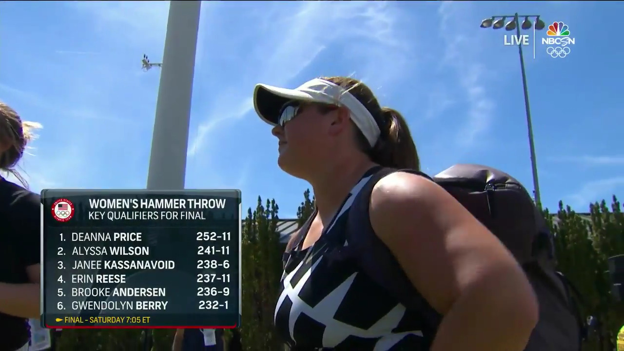 Deanna Price Record Hammer throw | Track & Field U.S. Olympic Team Trials 2021