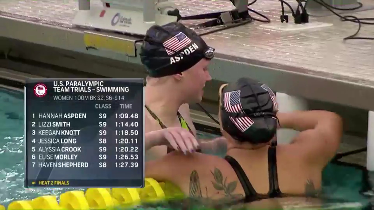 Para Swimming Women's 100-Meter Backstroke S2, S6-S14 | U.S. Paralympic Team Trials 2021
