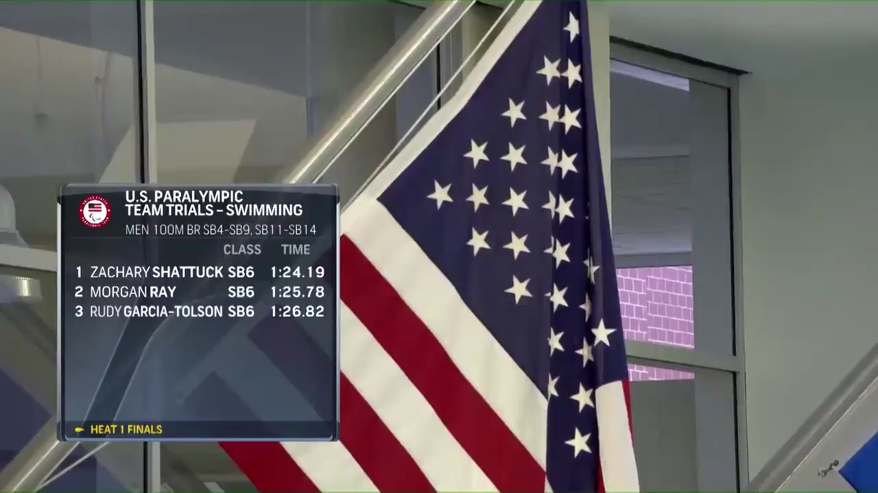 Para Swimming Men's 100-Meter Breaststroke SB4-SB9, SB11-SB14 | U.S. Paralympic Team Trials 2021