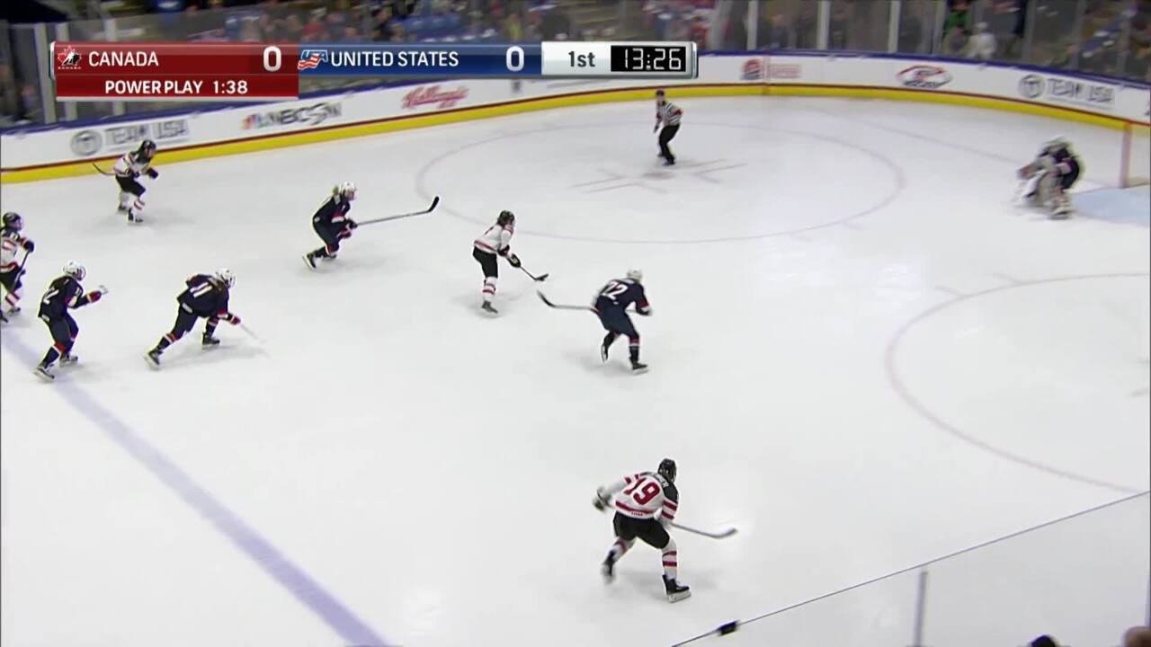 Winter Champions Series: USA vs. Canada Women's Hockey Highlights