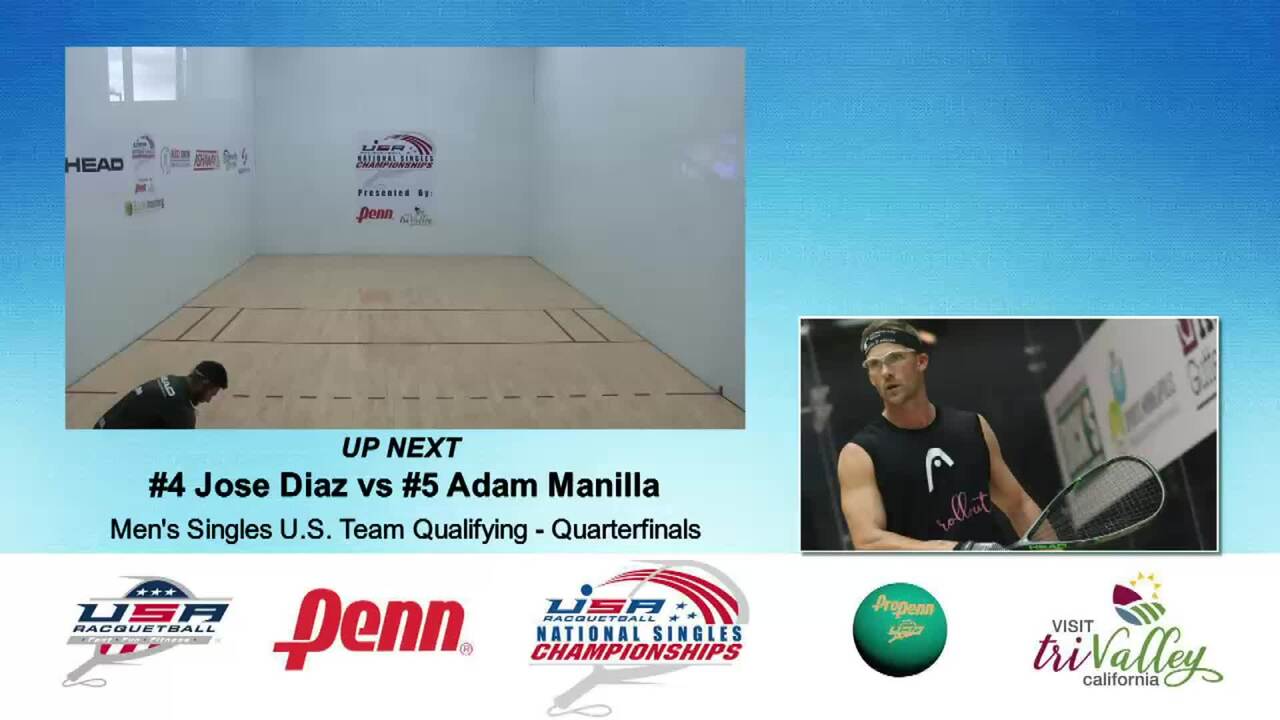 2018 National Singles Racquetball Championships Mens Quarterfinal