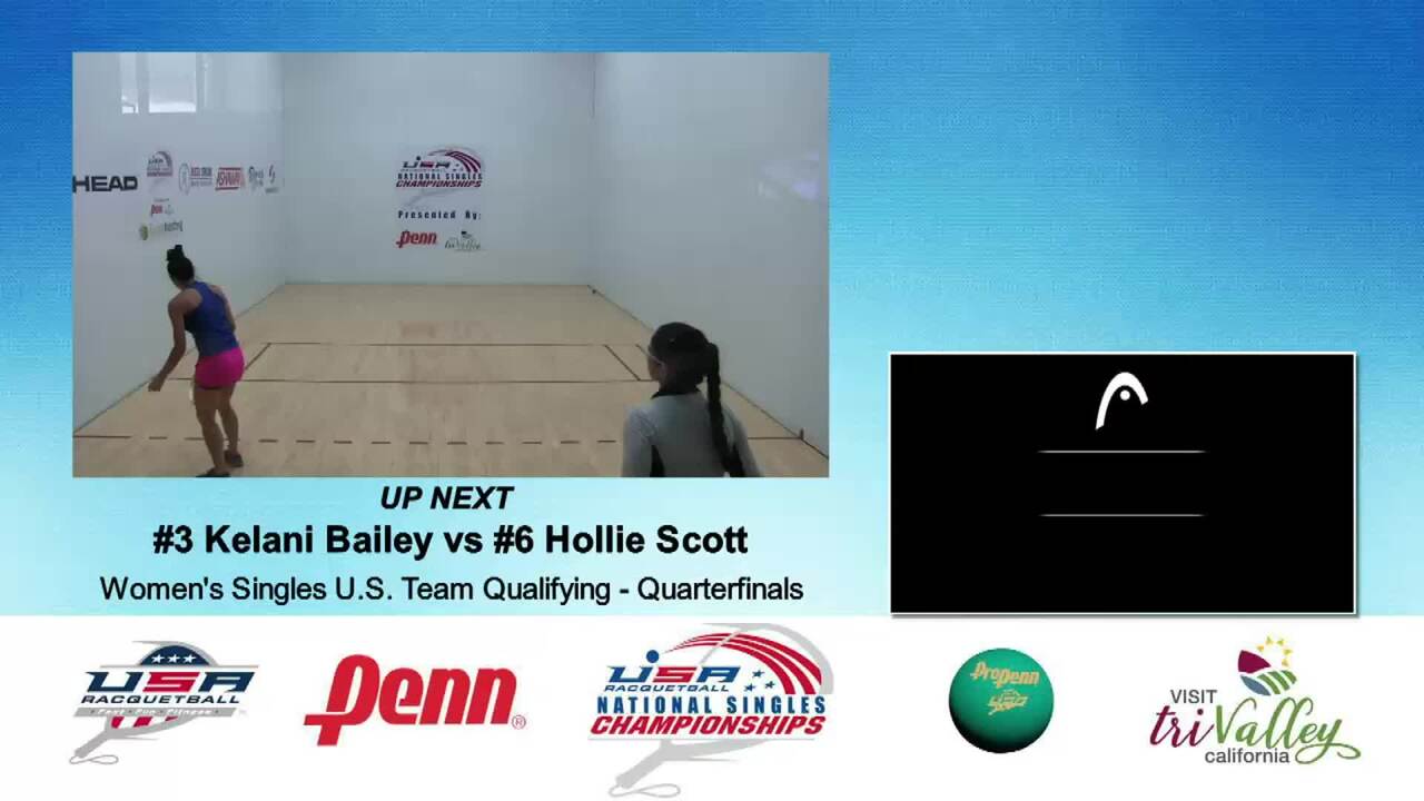2018 National Singles Racquetball Championships Womens Quarterfinal
