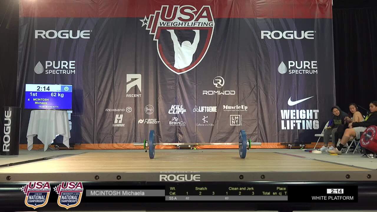 20 NJC NUC U25 F 55kgA