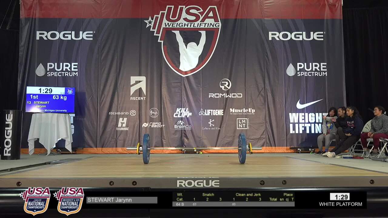 20 NJC NUC U25 F 64kg B