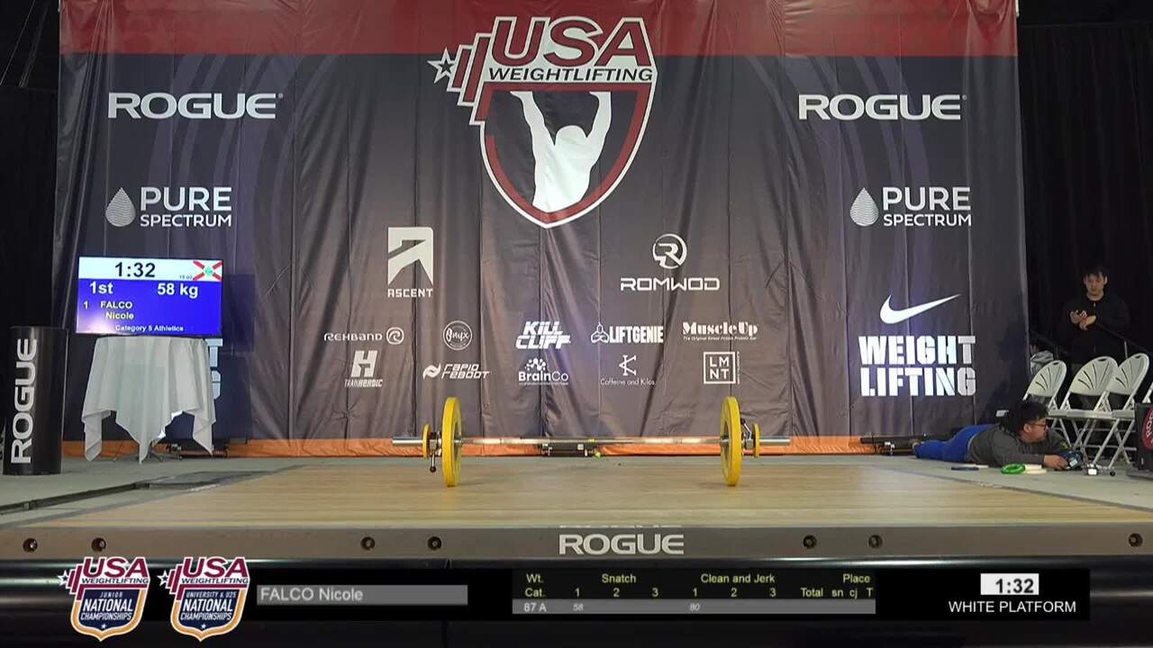 20 NJC NUC U25 F 87kgA