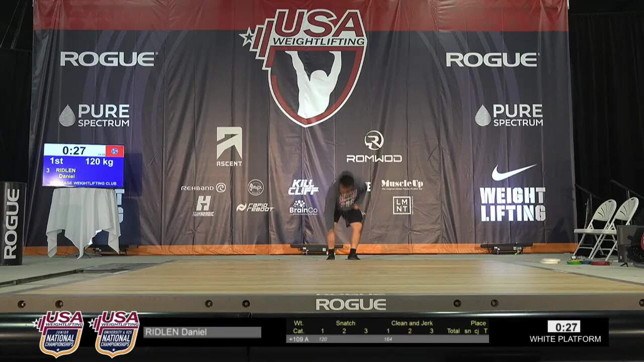 20 NJC NUC U25 M plus 109kgA