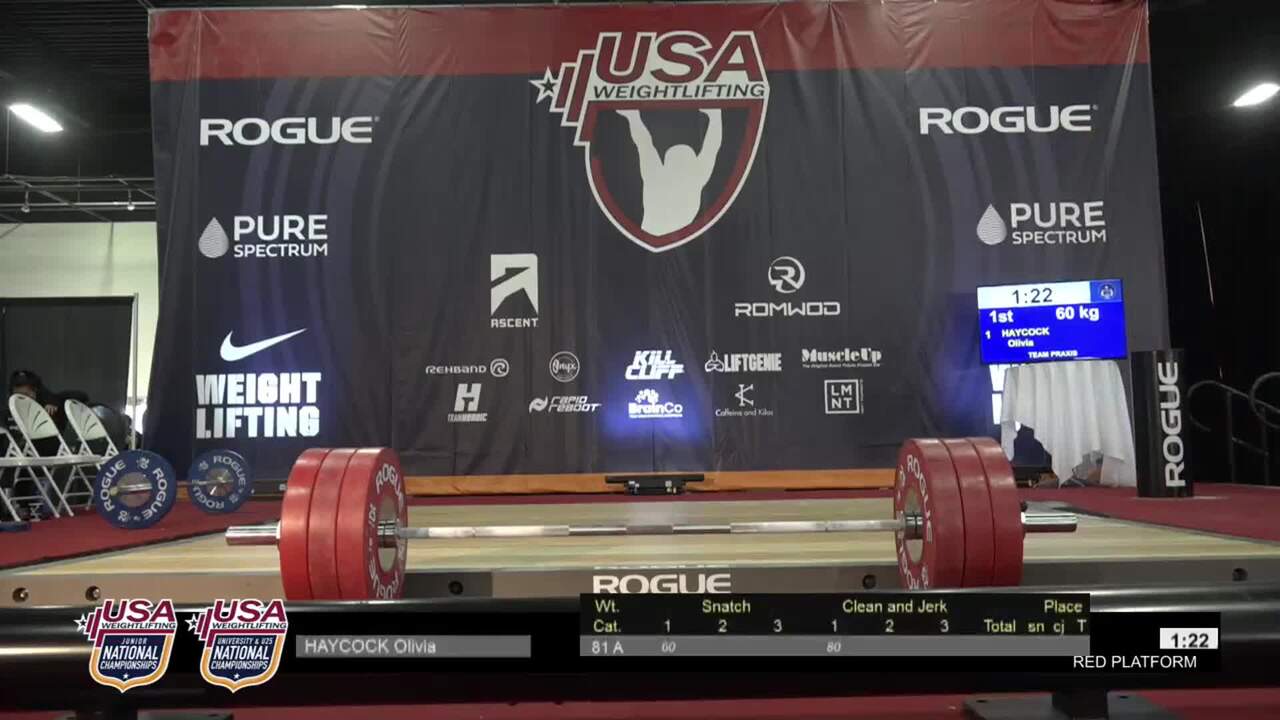 20 NJC NUC U25 F 81kgA