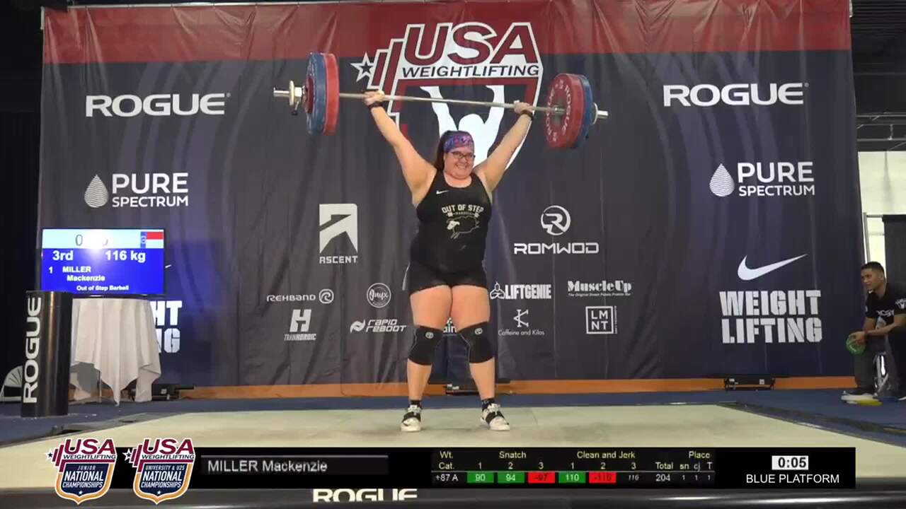 20 NJC NUC U25 M 109kgA