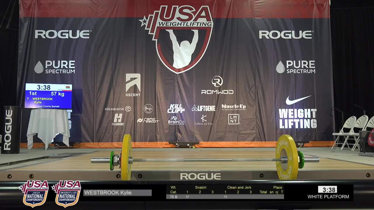 20 NJC NUC U25 F 76kg B