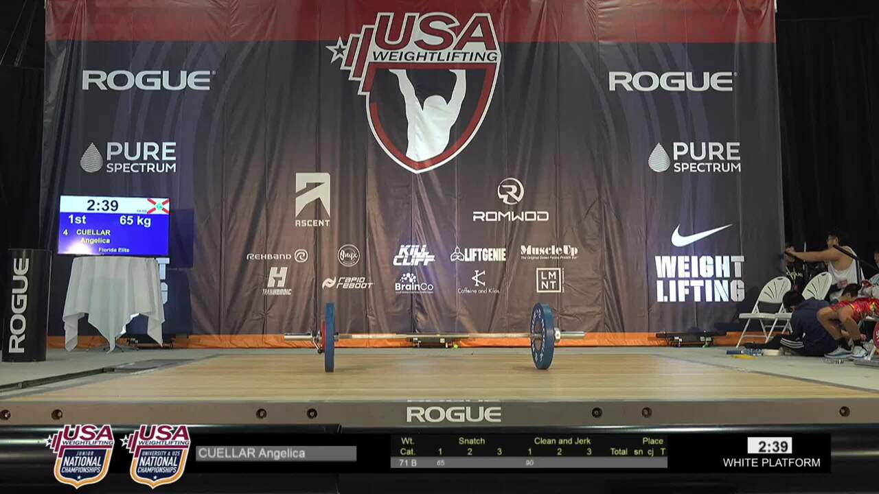 20 NJC NUC U25 F 71kg B