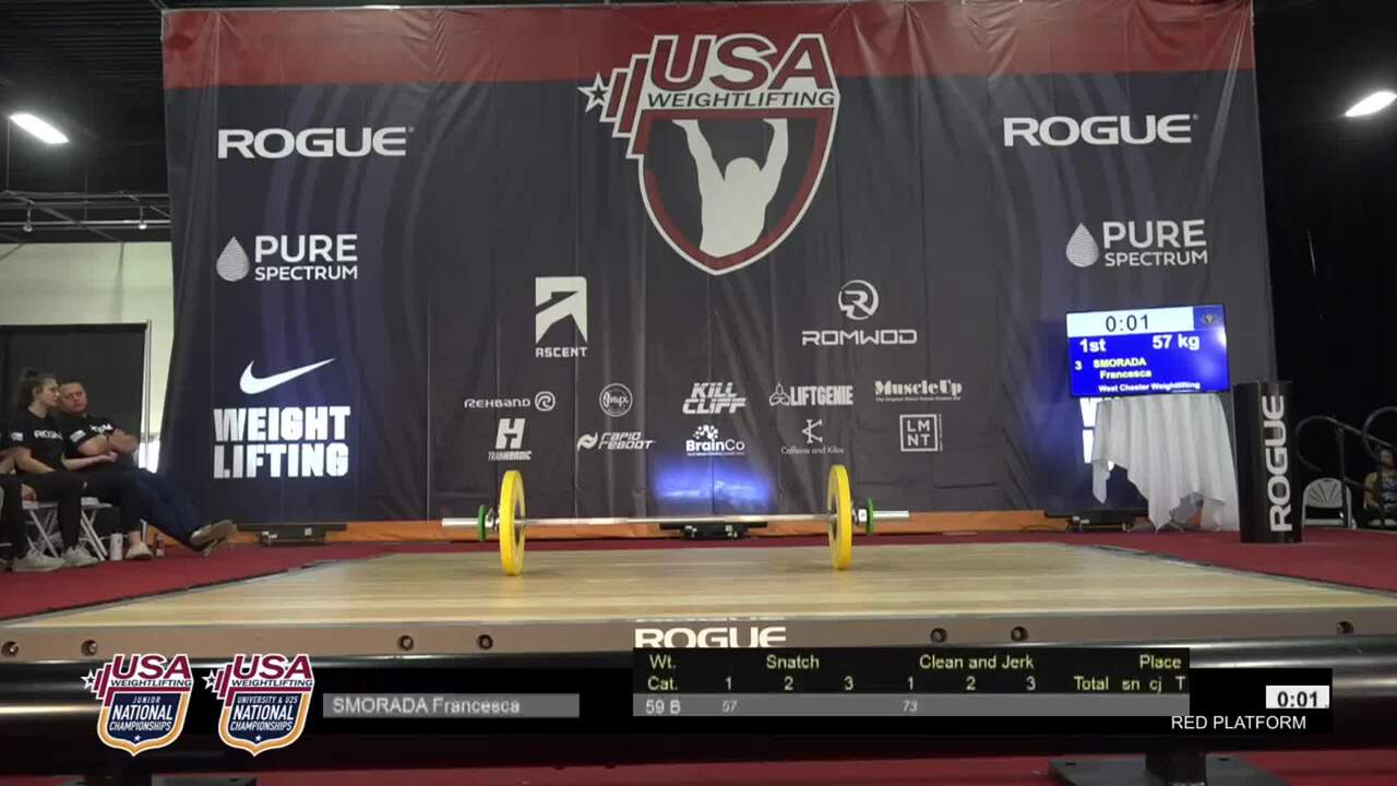 20 NJC NUC U25 F 59kg B